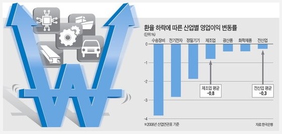 824-경제 1 ekn 사진 1.jpg