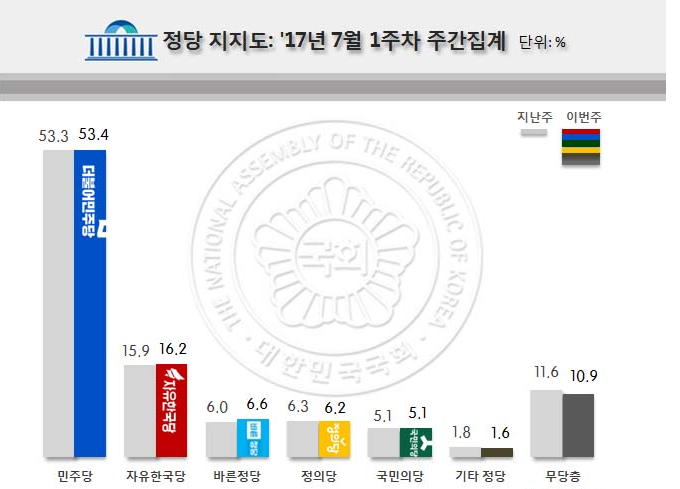 1096-정치 2 사진 2.png