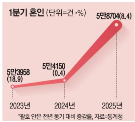 1389-사회 1 사진 1.png