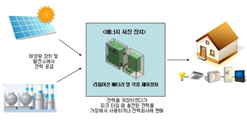 910-기업뉴스 3 사진.jpg