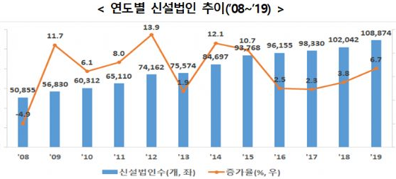 1216-경제 2 사진.png