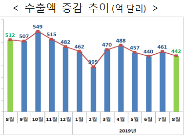 1195-경제 1 사진 1.png