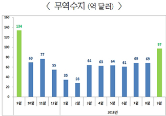 1153-경제 3 사진.png