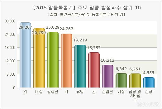 1158-건강 1 사진 2.jpg