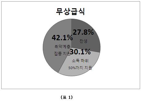 826-사회 1 ekn 사진.jpg