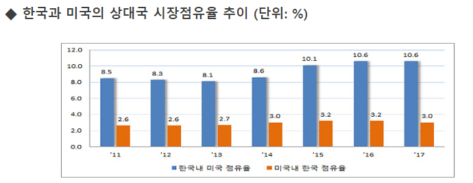 1129-경제 2 사진 2.png