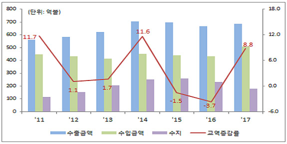 1129-경제 2 사진 1.jpg