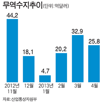 901-경제 4 사진 copy.jpg