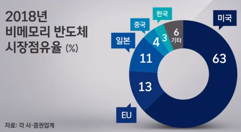 1195-경제 2 사진 4.png