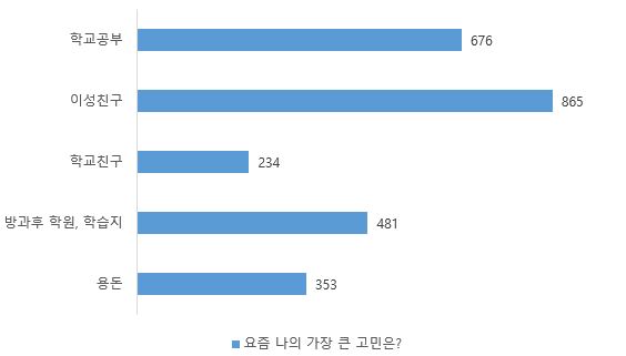 1046-사회 2 사진.jpg