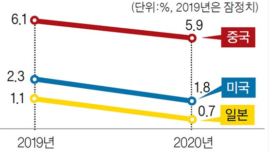 1211-국제 1 사진 1.png