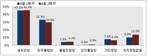 859-정치 2 사진.jpg