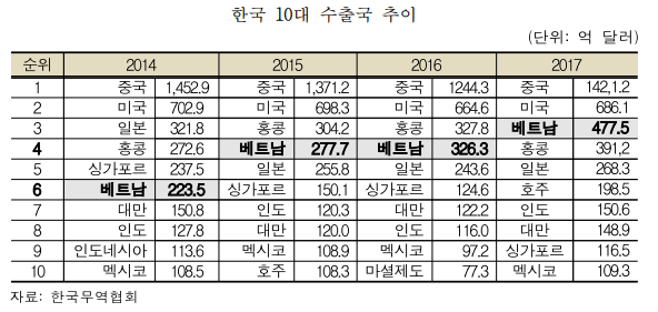 1129-경제 1 사진 1.png