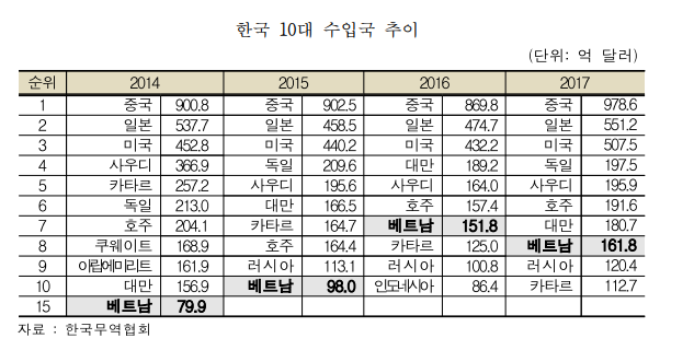 1129-경제 1 사진 2.png