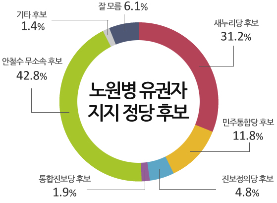 894-정치 2 사진.jpg