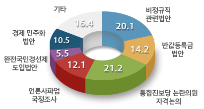 859-정치 1 사진 1.jpg