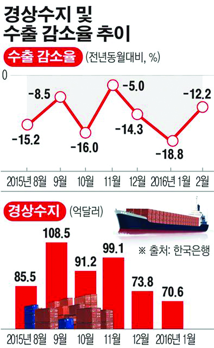 8-경제 2 사진 2.jpg