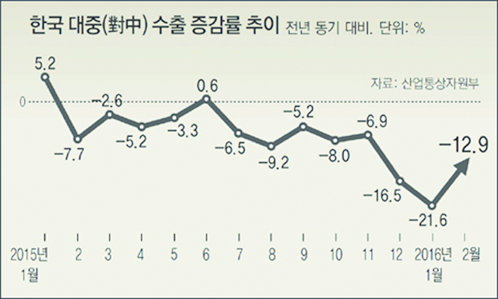 8-경제 2 사진 1.jpg