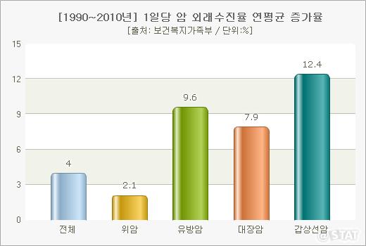 864-건강 4 사진.jpg