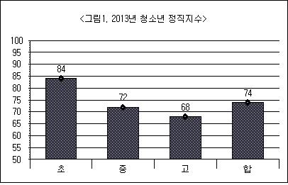 922-사회 2 사진.jpg