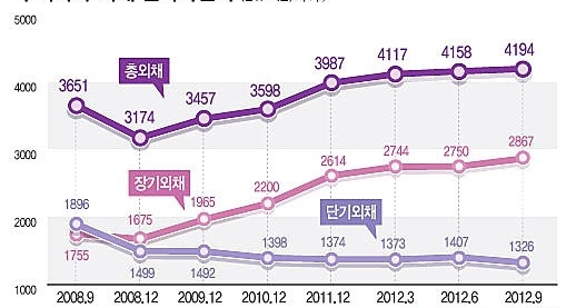 880-경제 2 사진 1.JPG