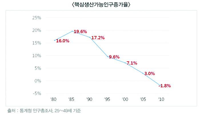 8-경제 1 사진 7.jpg