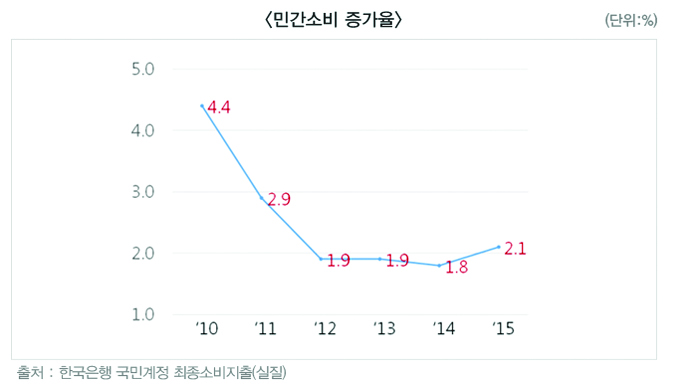 8-경제 1 사진 5.jpg