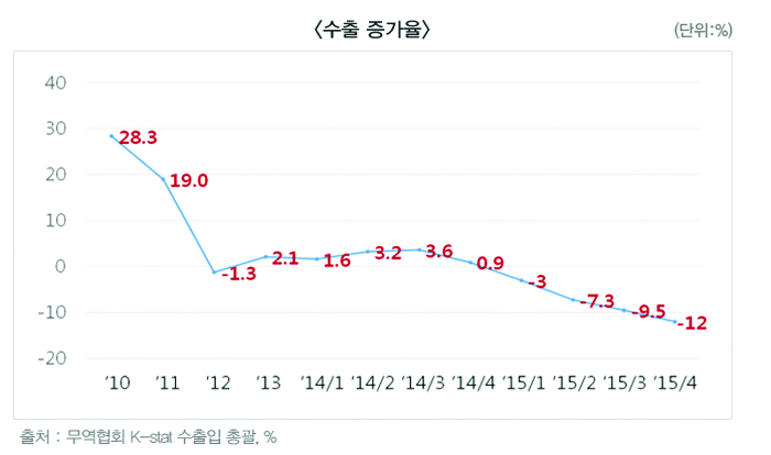 8-경제 1 사진 4.jpg