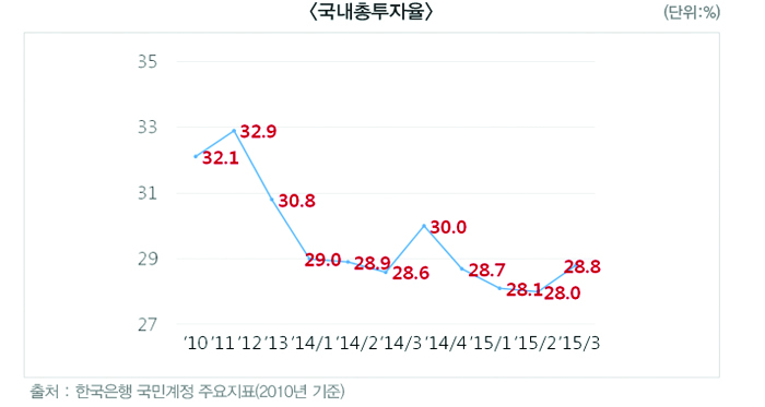 8-경제 1 사진 6.jpg