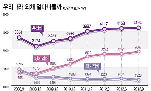 891-경제 2 사진.JPG