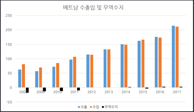 1129-국제 2 사진 2.png