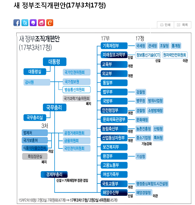 887-정치 3 포토 자리 전체 사진.jpg