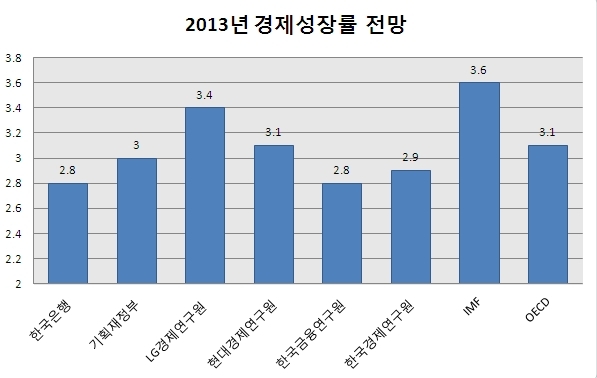 889-경제 4 사진.jpg