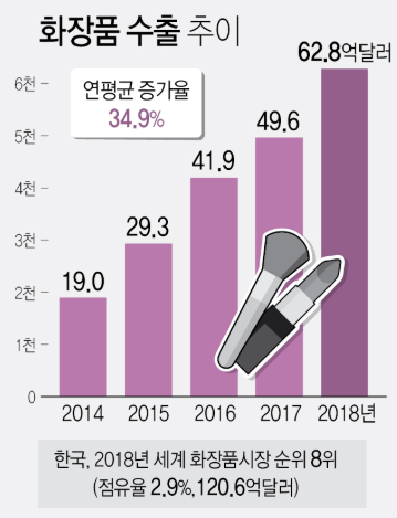 1206-경제 2 사진 1.png