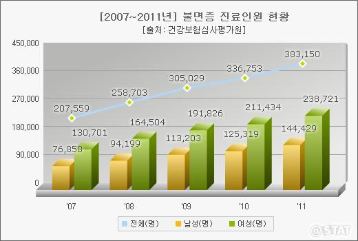 864-건강 2 사진.jpg