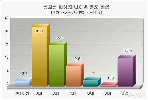 883-여성 4 사진.jpg