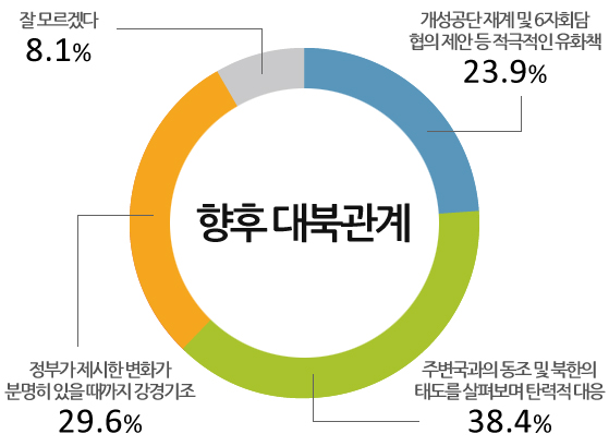 904-정치 포토 1 사진.jpg