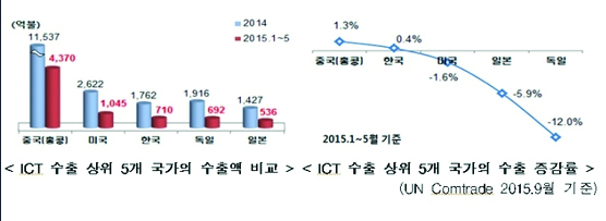 8- 1013-경제 1 사진.jpg