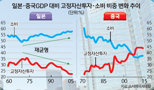 1023-경제 4 사진 1.jpg