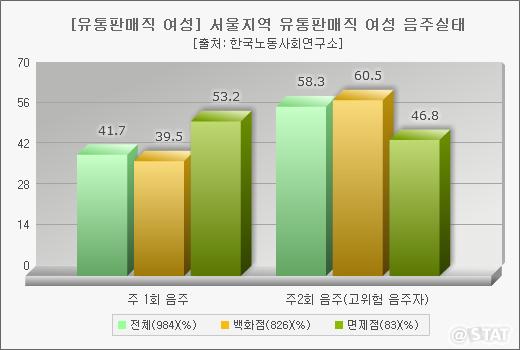 883-여성 3 사진.jpg