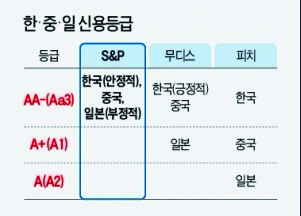 8- 1003-경제 6 사진.jpg