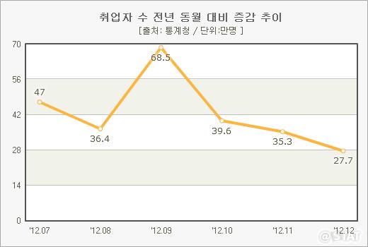 889-경제 2 사진.jpg