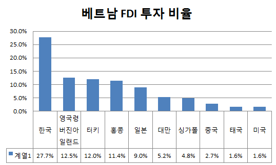 1229-국제 2 사진도.png