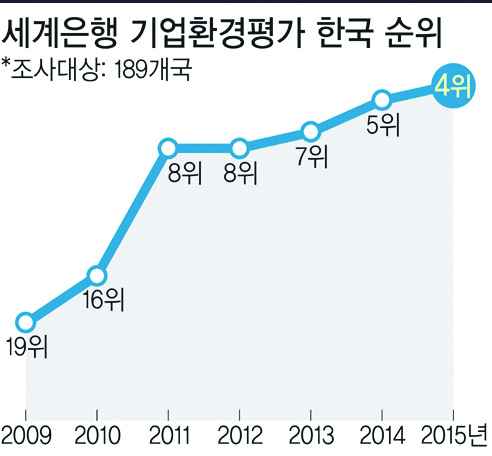 8- 1018-경제 2 사진.jpg