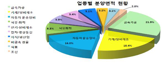 889-경제 1 사진.jpg