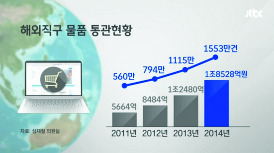 8- 1013-경제 3 사진 2 (상의할 것).jpg