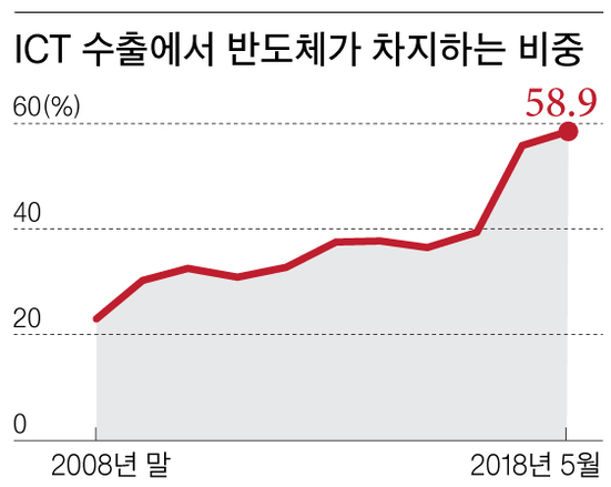 1140-경제 1 사진 1.png