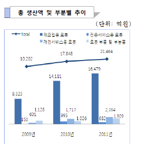 864-경제 3 사진.jpg