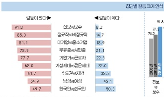 1206-사회 3 사진 3.png