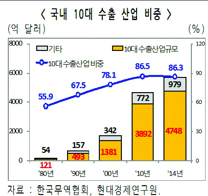 8- 1018-경제 3 사진 1.jpg